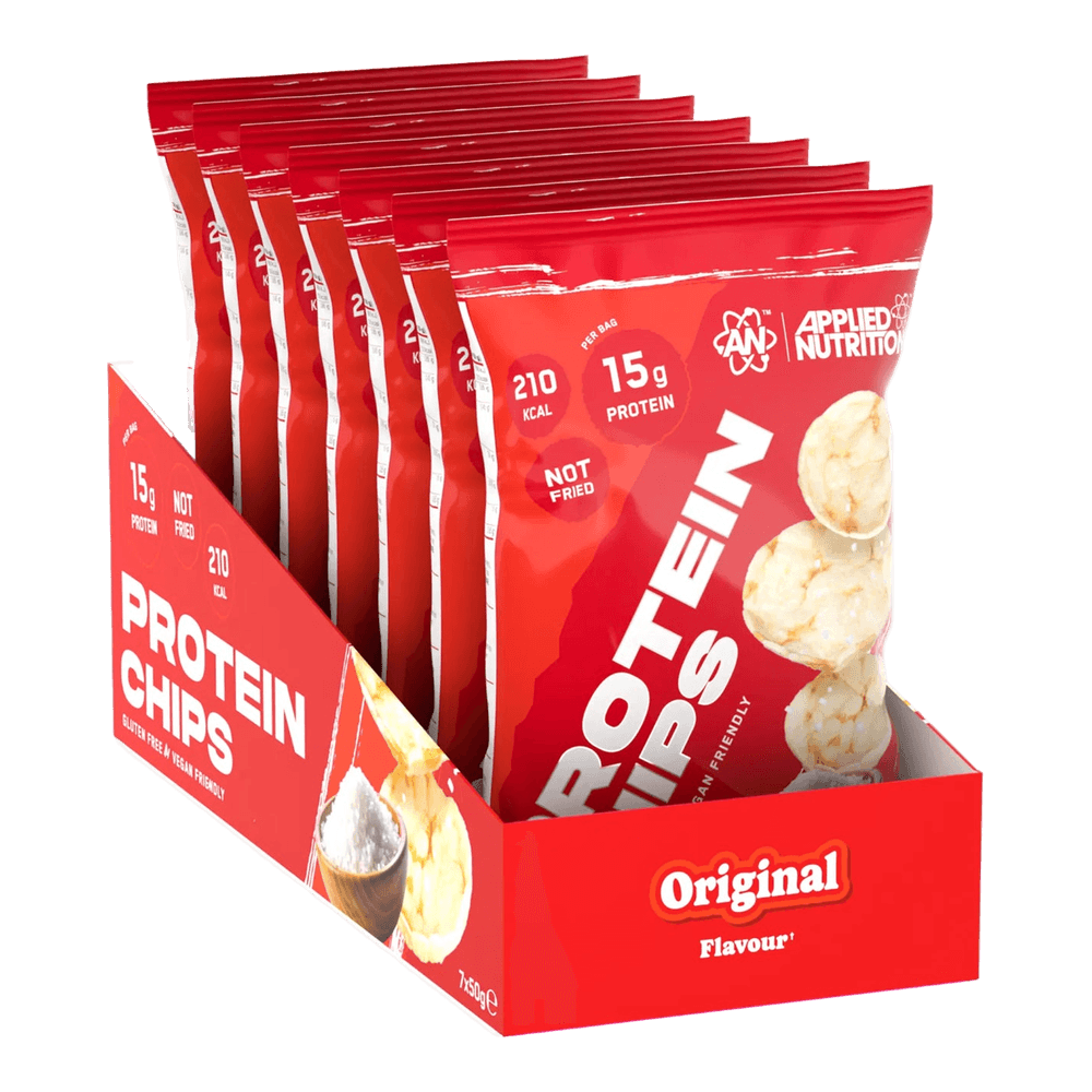 Protein Chips