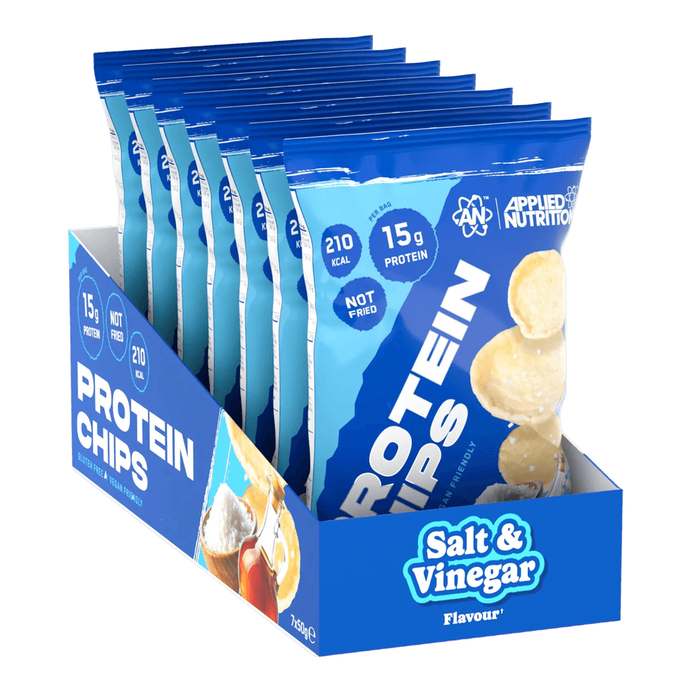 Protein Chips